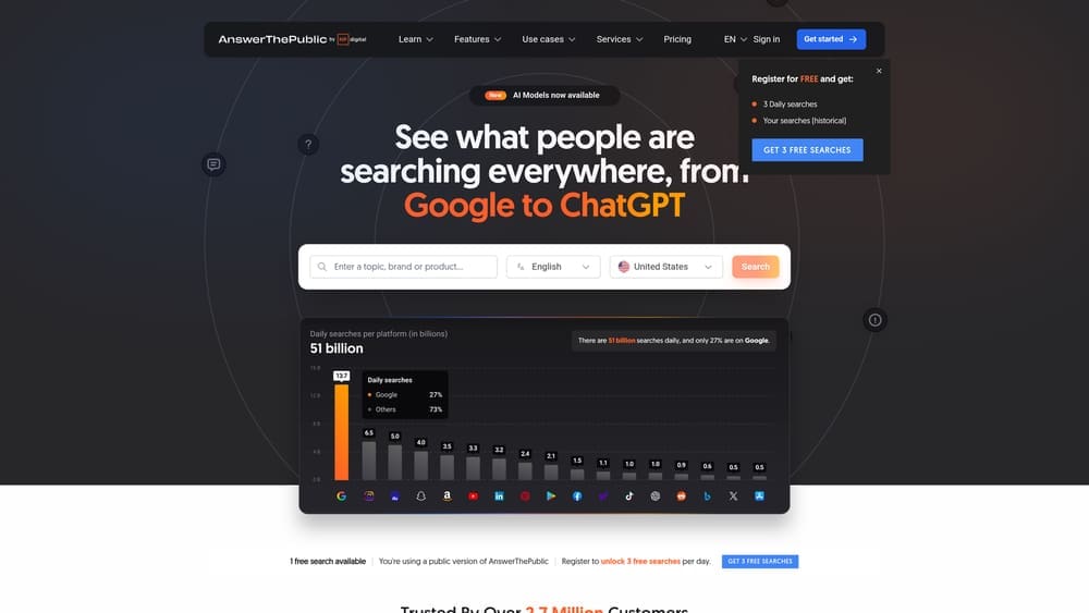 Screenshot of AnswerThePublic website homepage