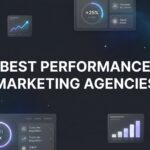 7 Best Performance Marketing Agencies That Actually Deliver ROI in 2026