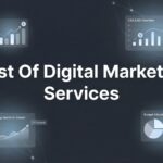 Cost of Digital Marketing Services: What Local Businesses Actually Pay in 2026