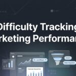 How to Fix Difficulty Tracking Marketing Performance: A 6-Step System for Local Businesses