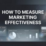 How to Measure Marketing Effectiveness: A 6-Step Framework for Local Business Owners