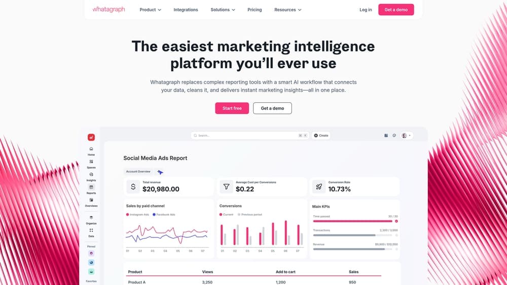 Screenshot of Whatagraph website