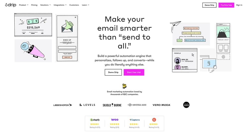 Screenshot of Drip website