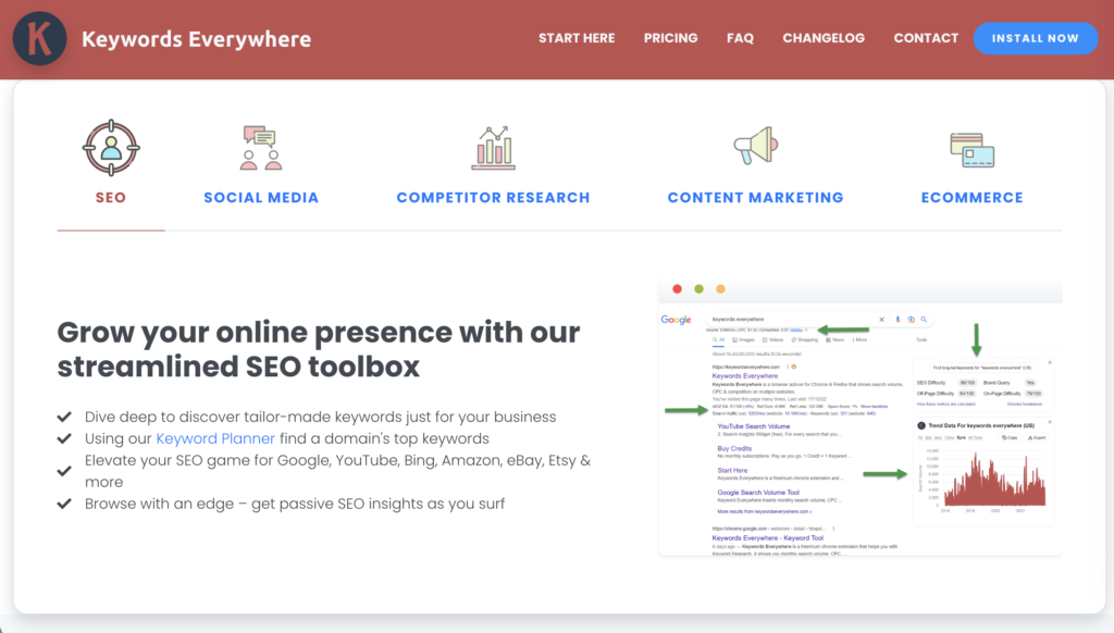 keywordseverywheretool