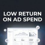 How to Fix Low Return on Ad Spend: 6 Steps to Turn Losing Campaigns Into Profit Machines