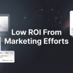 Low ROI From Marketing Efforts: Why Your Campaigns Aren’t Converting (And How to Fix It)