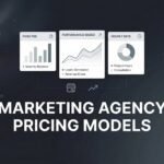 Marketing Agency Pricing Models: A Complete Guide for Business Owners