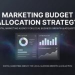How to Build a Marketing Budget Allocation Strategy That Actually Drives Revenue
