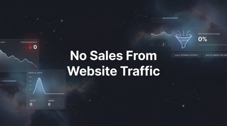 No Sales from Website Traffic? Here's Why Visitors Aren't Converting (And How to Fix It)