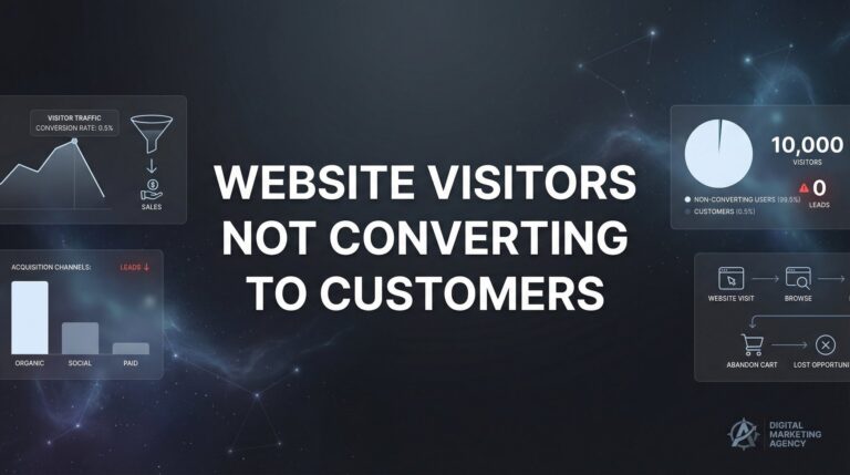 7 Proven Strategies to Fix Website Visitors Not Converting to Customers