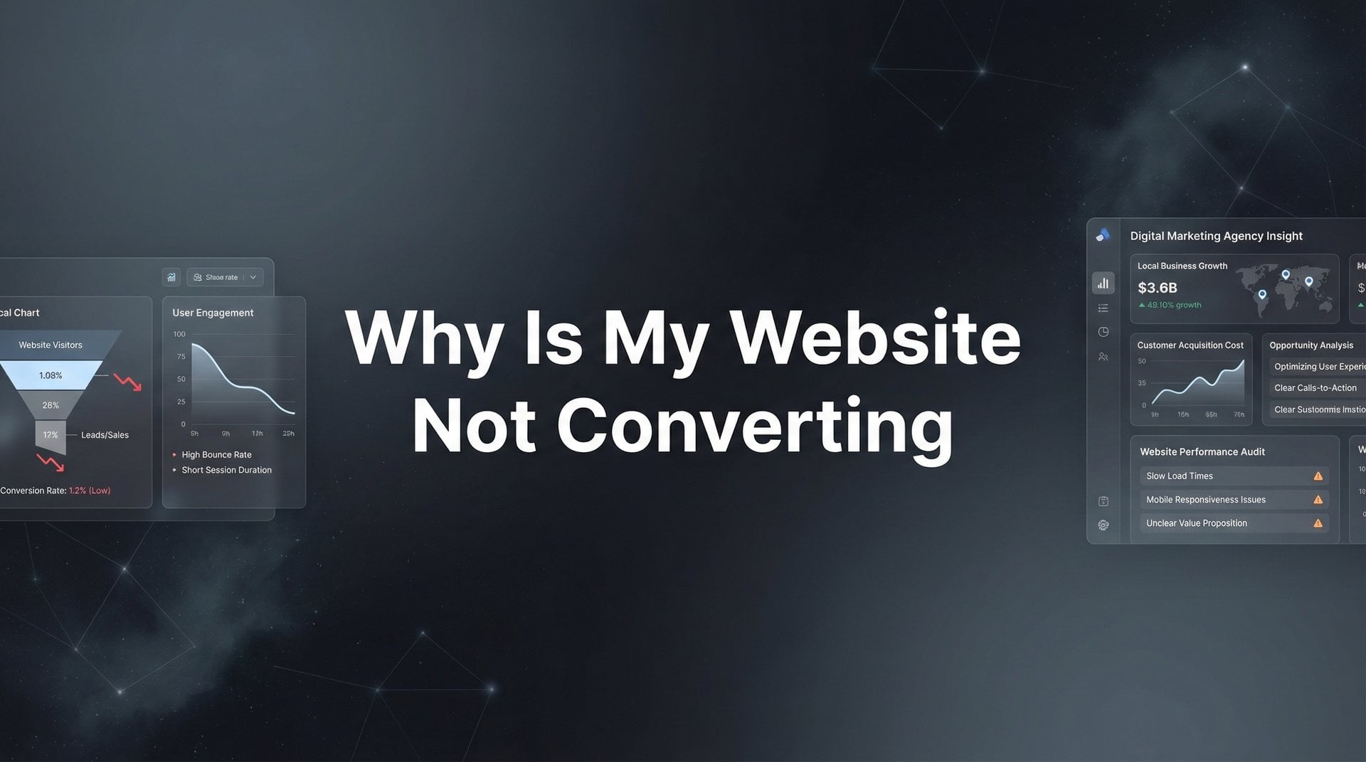 Why Is My Website Not Converting? 7 Key Fixes Guide