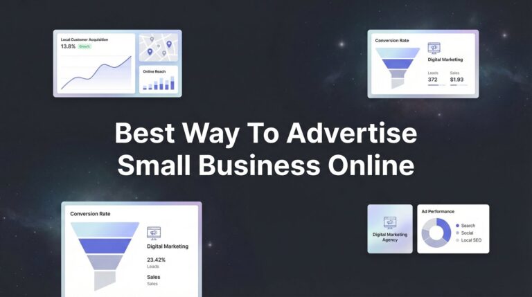 9 Best Ways to Advertise Your Small Business Online (That Actually Drive Revenue)