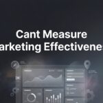 7 Proven Strategies to Finally Measure Your Marketing Effectiveness