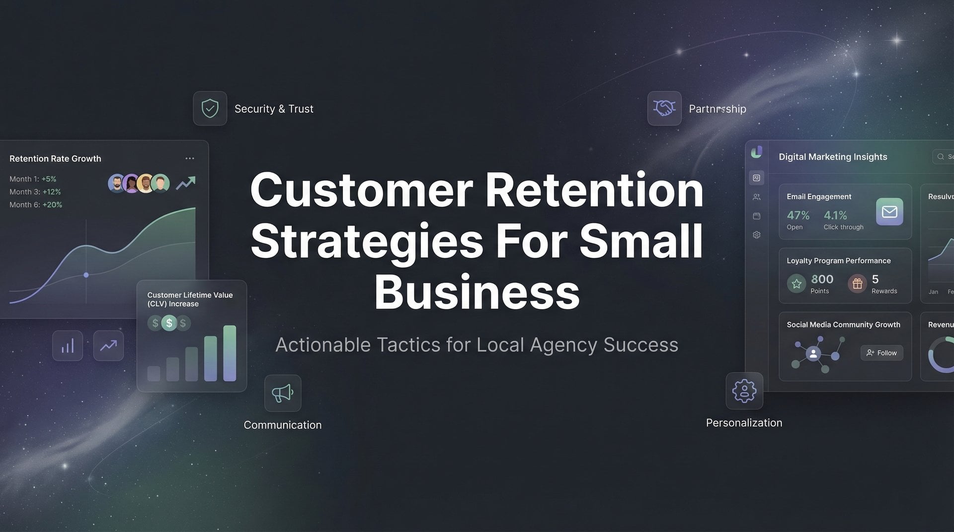 Customer Retention Strategies For Small Business Guide