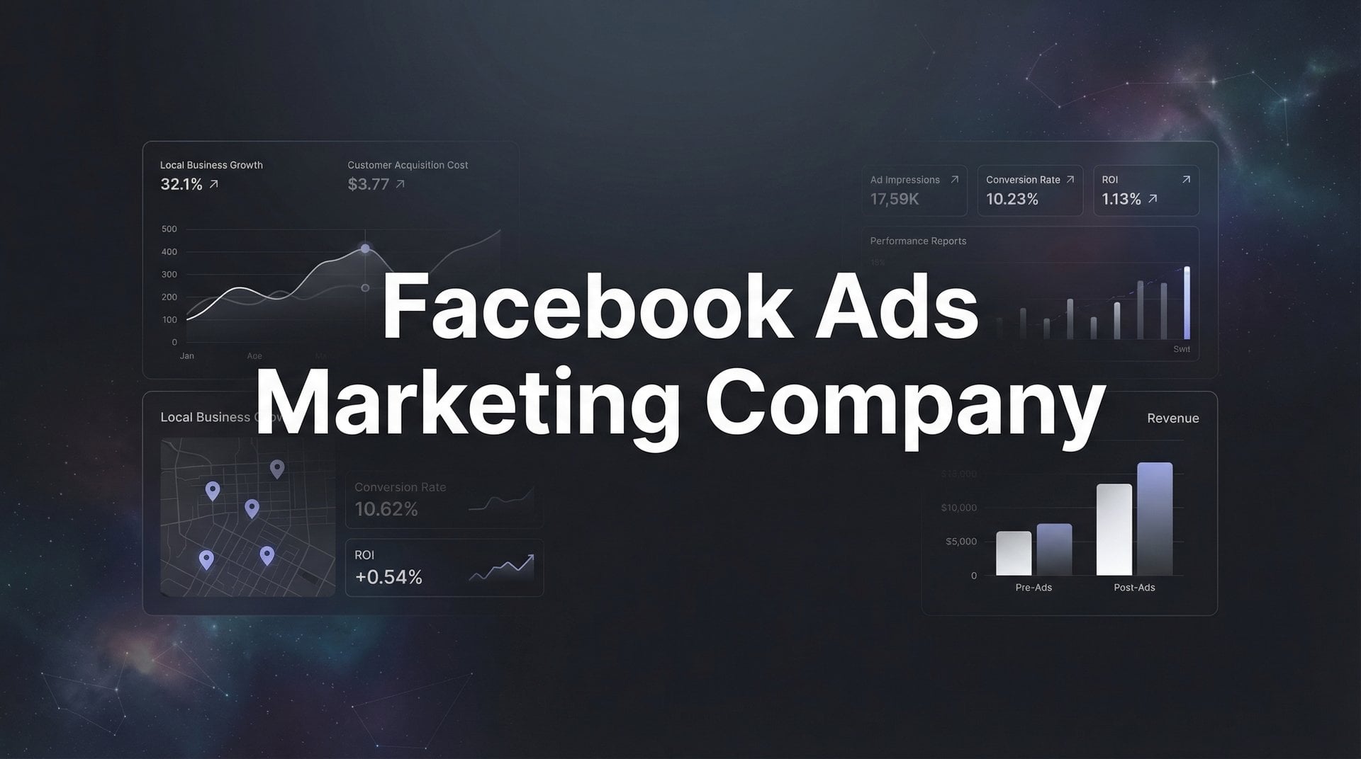 Best Facebook Ads Marketing Company Guide for 2026