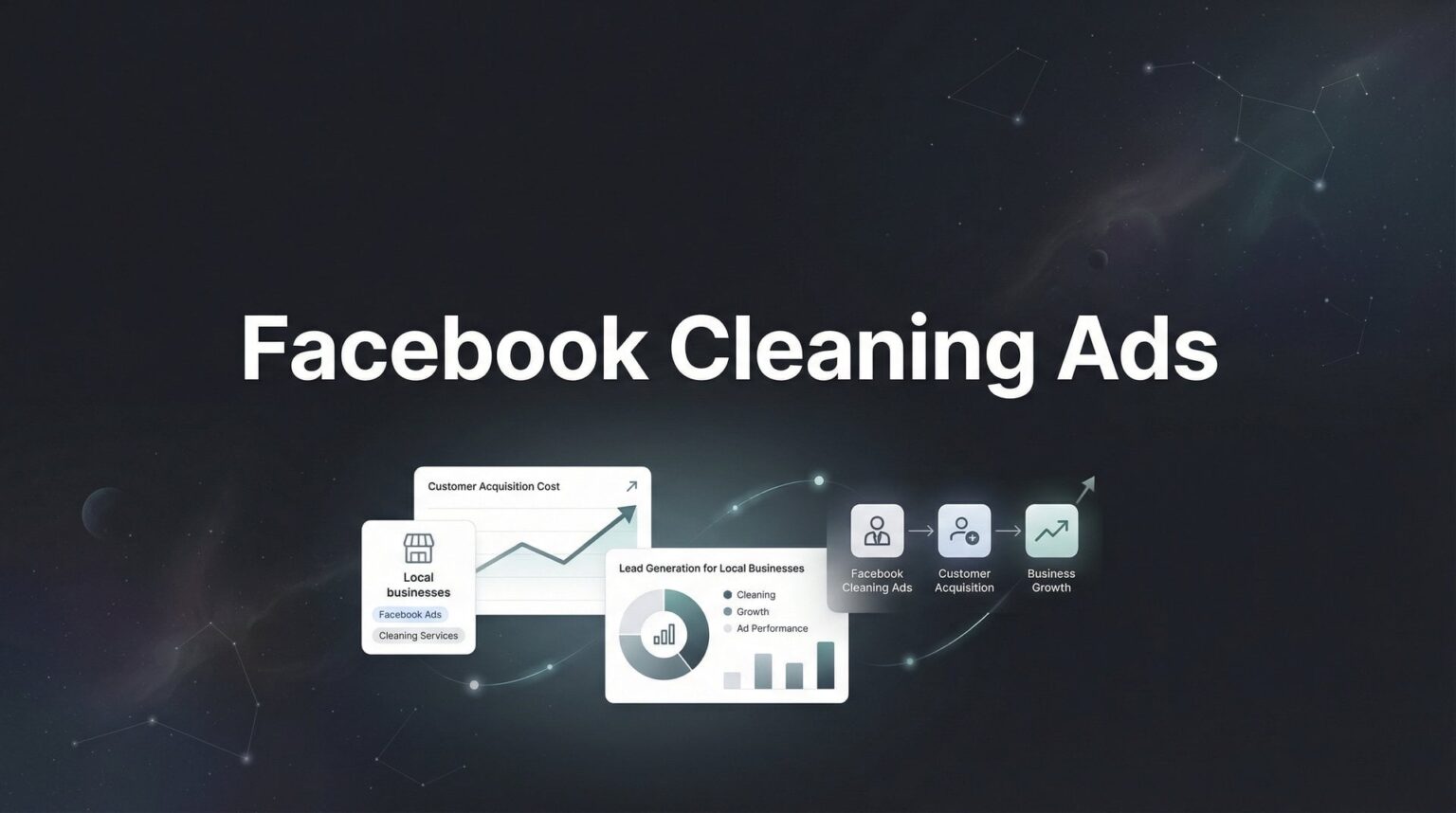 Facebook Cleaning Ads That Book Jobs: Complete Guide