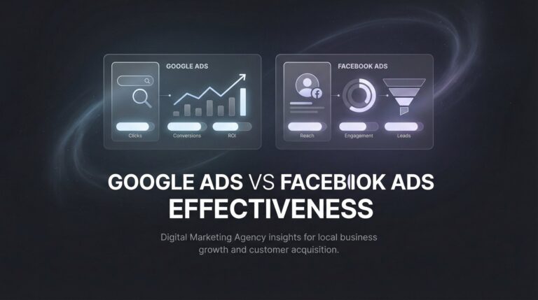 7 Proven Strategies to Maximize Google Ads vs Facebook Ads Effectiveness for Your Business