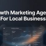 7 Proven Growth Marketing Strategies That Help Local Businesses Dominate Their Market