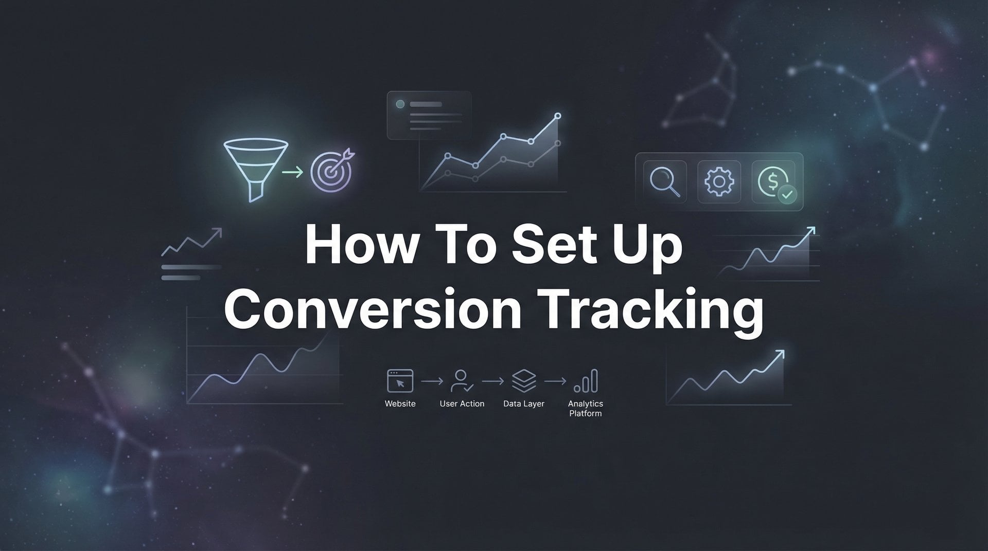 How To Set Up Conversion Tracking: Complete Guide 2026