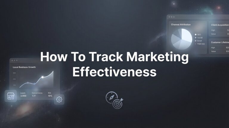 How to Track Marketing Effectiveness: A 6-Step Guide to Measuring What Actually Matters