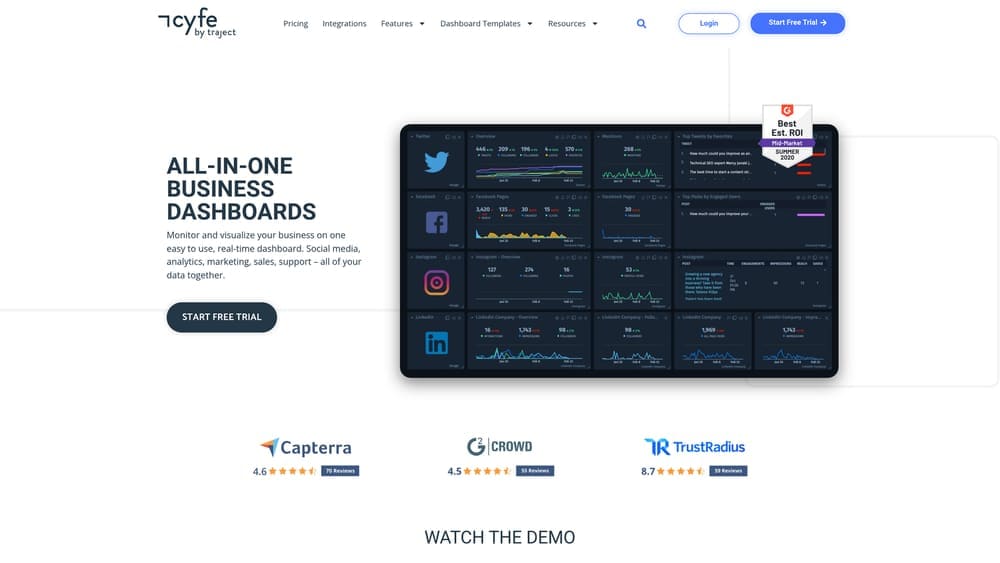 Screenshot of Cyfe website