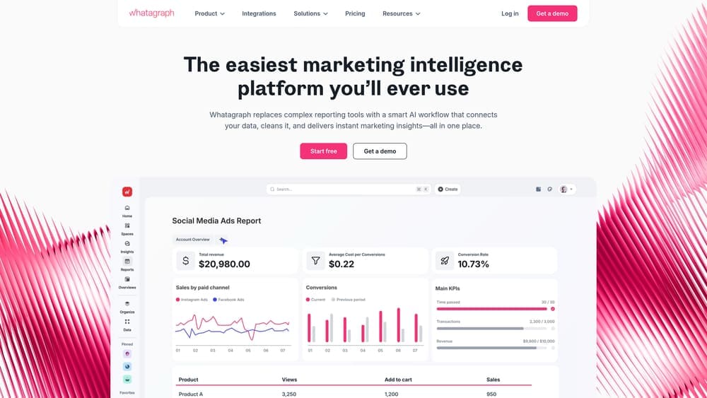 Screenshot of Whatagraph website