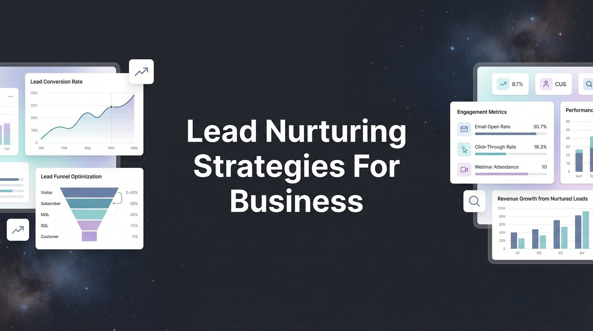 Lead Nurturing Strategies For Business: 7 Best Tips
