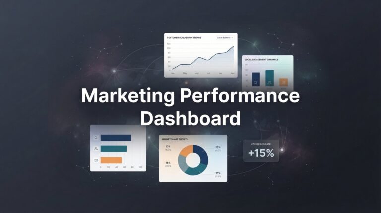 How to Build a Marketing Performance Dashboard That Actually Drives Results