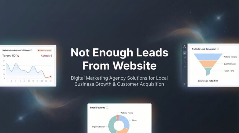 How to Fix Not Enough Leads from Website: 7 Steps to Turn Your Site Into a Lead Machine