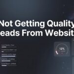 How to Fix Your Website When You’re Not Getting Quality Leads: A 6-Step Action Plan