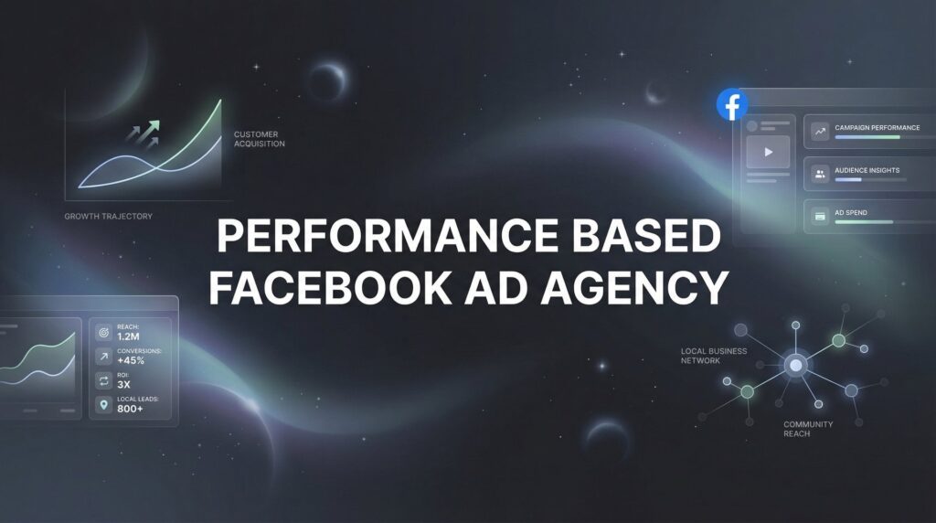 Performance Based Facebook Ad Agency: How Pay-for-Results Advertising Actually Works