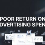 7 Proven Strategies to Fix Poor Return on Advertising Spend