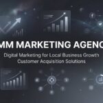 7 Proven SMM Marketing Agency Strategies to Drive Real Business Growth
