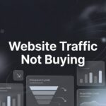 How to Fix Website Traffic That’s Not Converting Into Customers