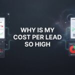 Why Is My Cost Per Lead So High? 7 Hidden Culprits Draining Your Ad Budget