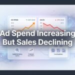 Ad Spend Increasing But Sales Declining: Why It Happens and How to Fix It