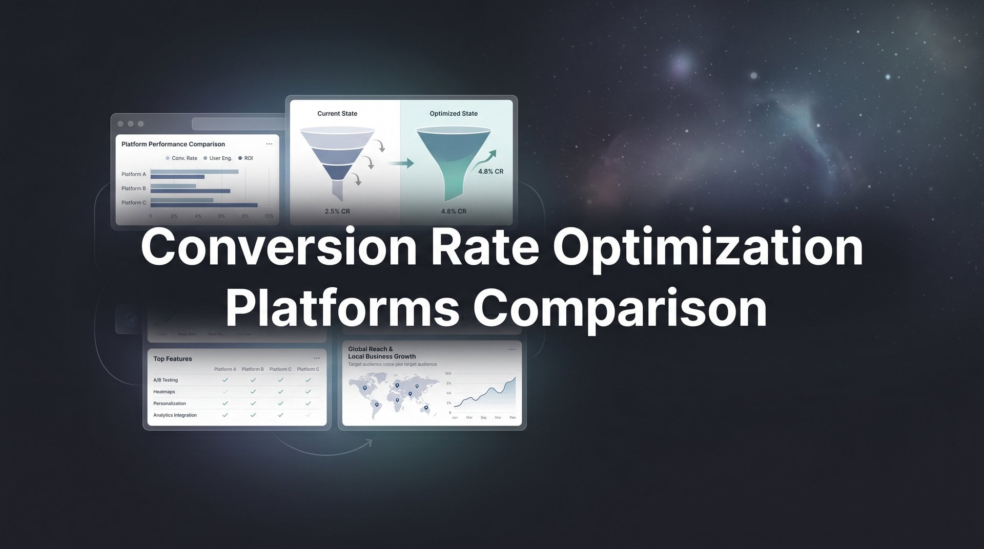 Best Conversion Rate Optimization Platforms Comparison