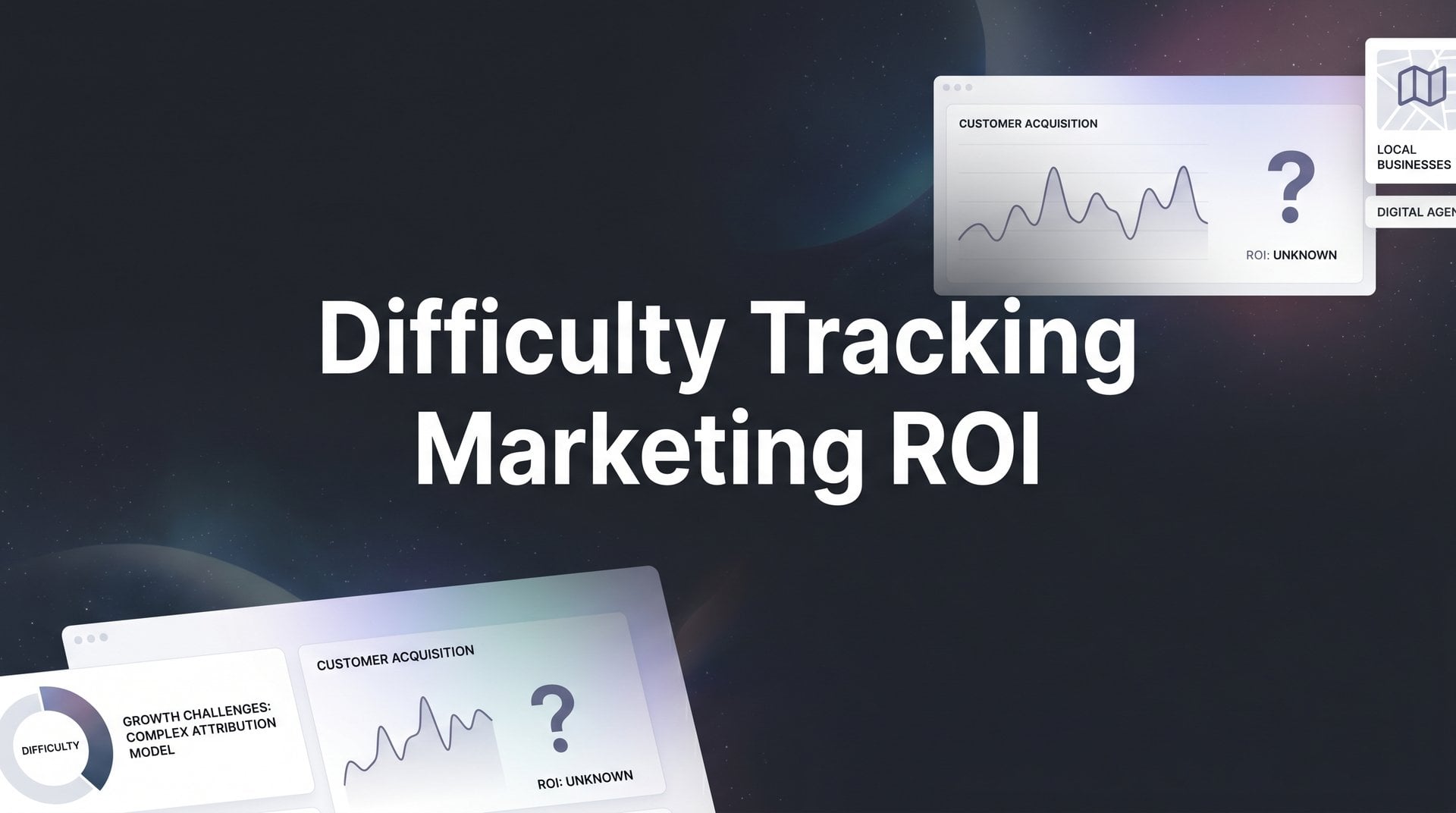 Difficulty Tracking Marketing ROI: Complete Guide 2026