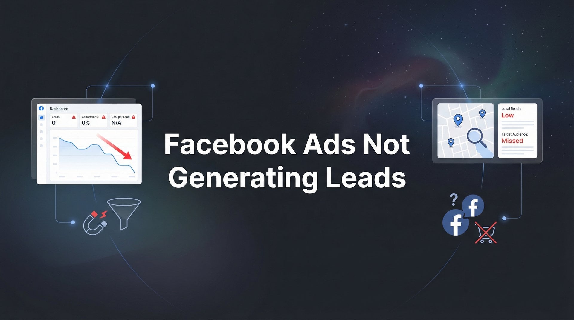 Fix Facebook Ads Not Generating Leads: 6 Steps Guide