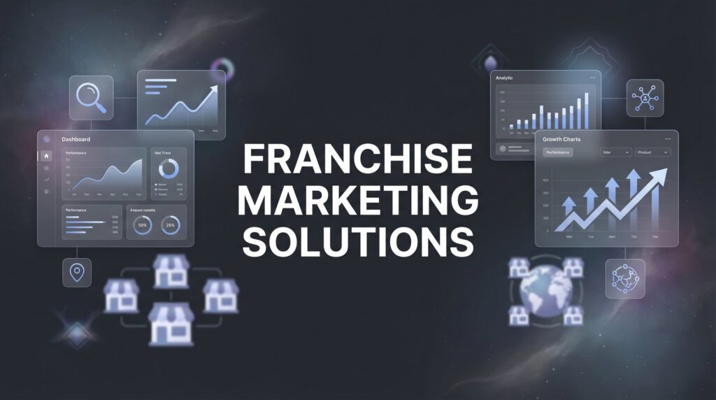 Franchise Marketing Solutions: The Complete Guide to Scaling Your Multi-Location Brand