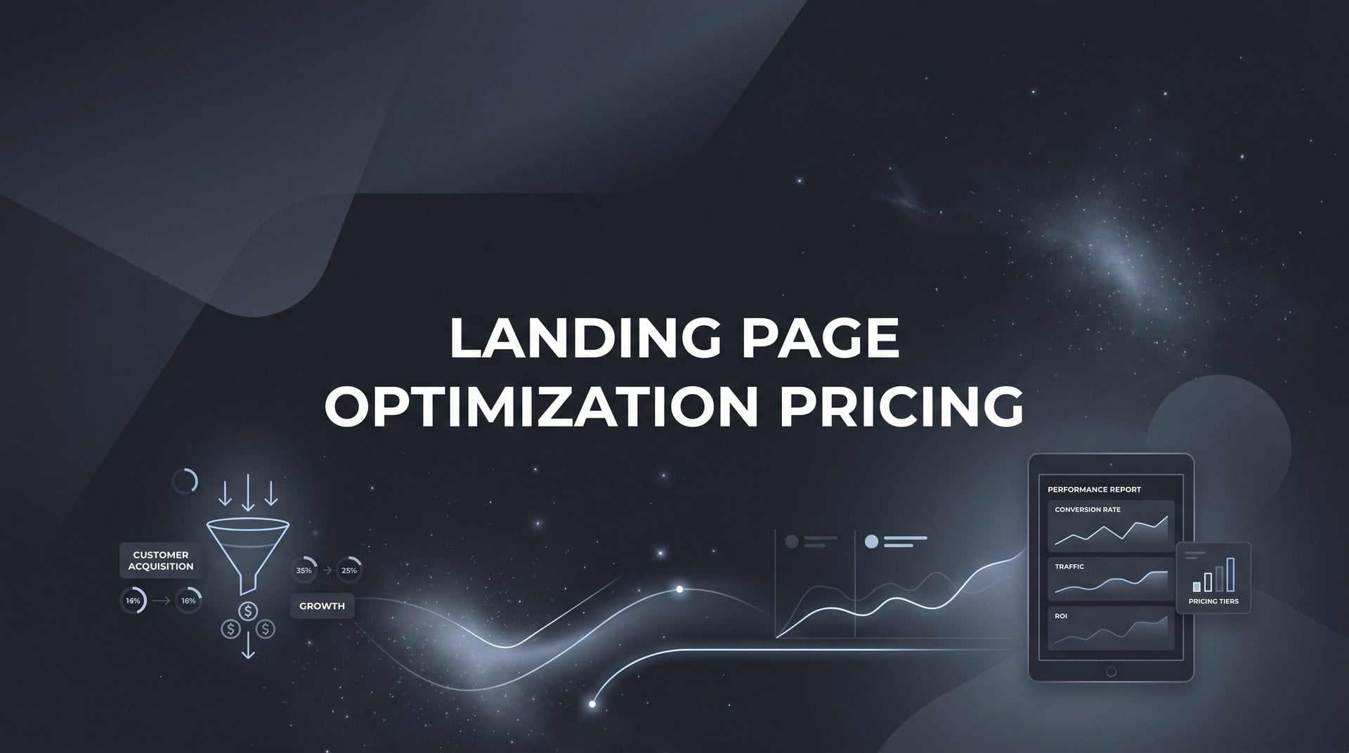 Landing Page Optimization Pricing: Complete 2026 Guide