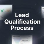 How to Build a Lead Qualification Process That Converts: A Step-by-Step Guide