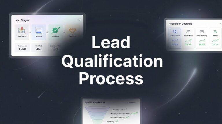 How to Build a Lead Qualification Process That Converts: A Step-by-Step Guide