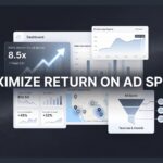 7 Proven Strategies to Maximize Return on Ad Spend in 2026