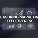 Measuring Marketing Effectiveness: The Complete Guide to Tracking What Actually Works