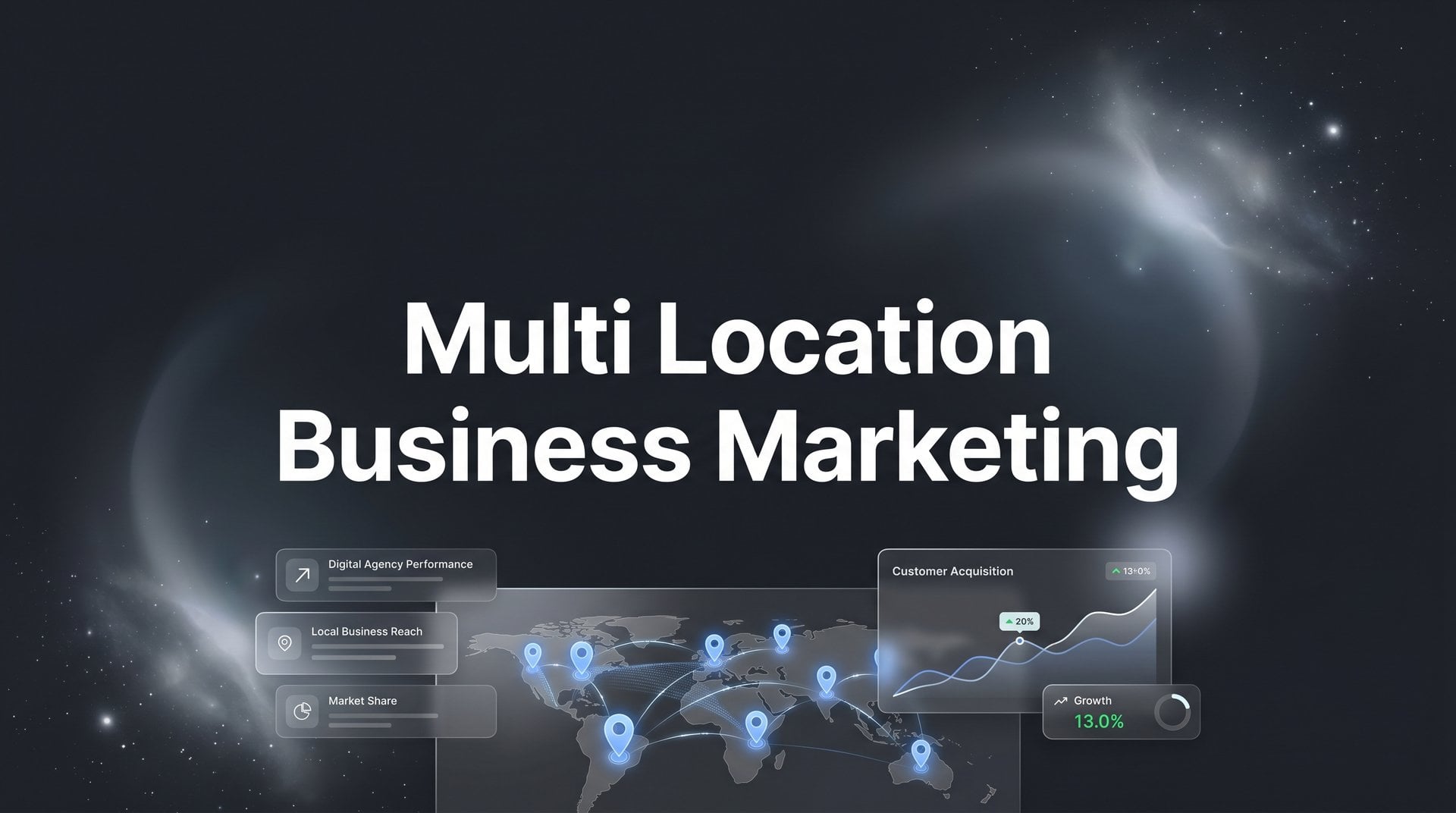 Multi Location Business Marketing: 7 Proven Strategies