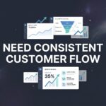 How to Build a Consistent Customer Flow: 6 Steps to Predictable Business Growth