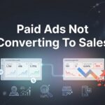 How to Fix Paid Ads Not Converting to Sales: A 6-Step Diagnostic Guide