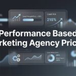 Performance Based Marketing Agency Pricing: How It Works & What to Expect
