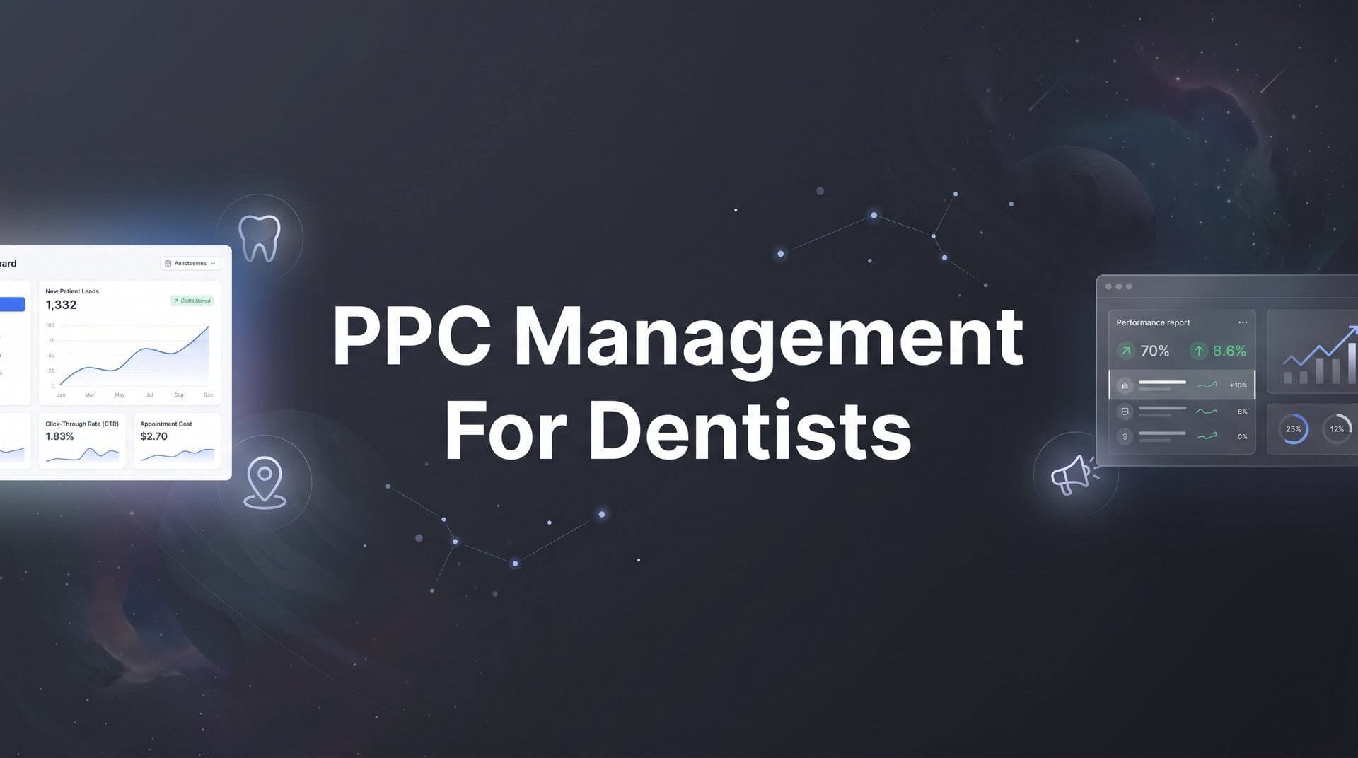PPC Management For Dentists: 7 Proven Strategies Guide